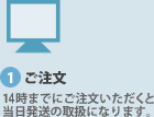 1.ご注文　15時までにご注文いただくと当日発送の取扱になります。