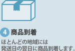 4.商品到着　ほとんどの地域には発送日の翌日に商品到着します。