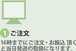 1.ご注文　15時までにご注文いただくと当日発送の取扱になります。