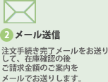 2.メール送信　注文手続き完了メールをお送りして、在庫確認の後発送日のご案内をメールでお送りします。