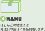 4.商品到着　ほとんどの地域には発送日の翌日に商品到着します。