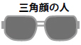 三角顔の人